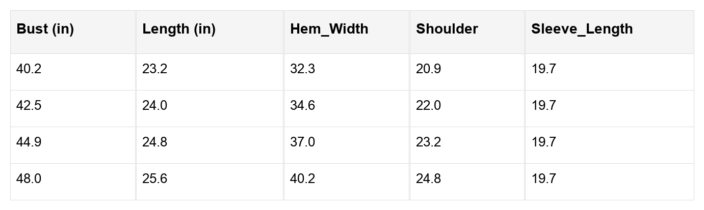 Abigail Block High Baggy Sweater