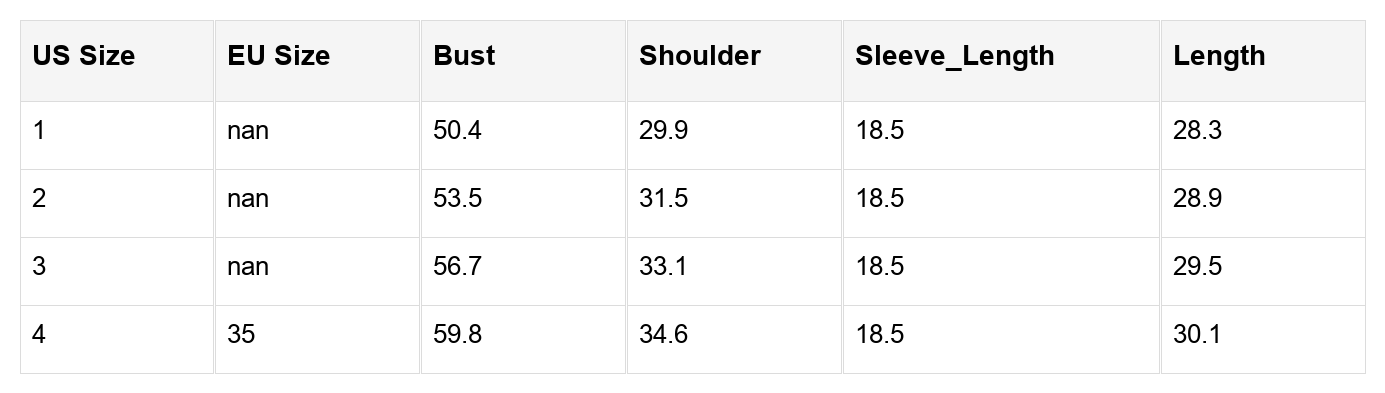 Abby Shoulder Knit Tunic PLUS Top